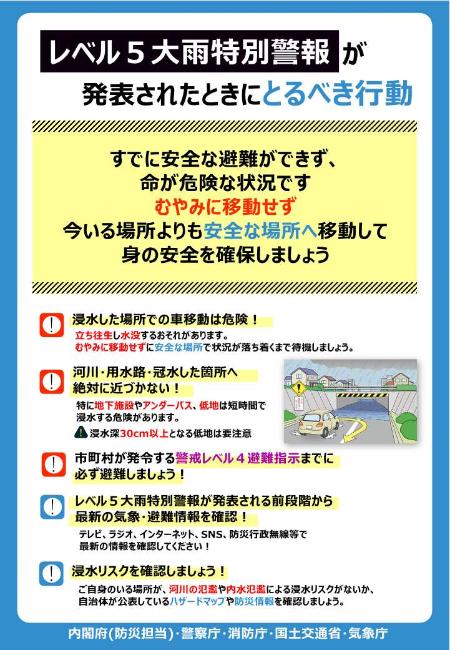 レベル5大雨特別警報が発表されたときのとるべき行動チラシ
