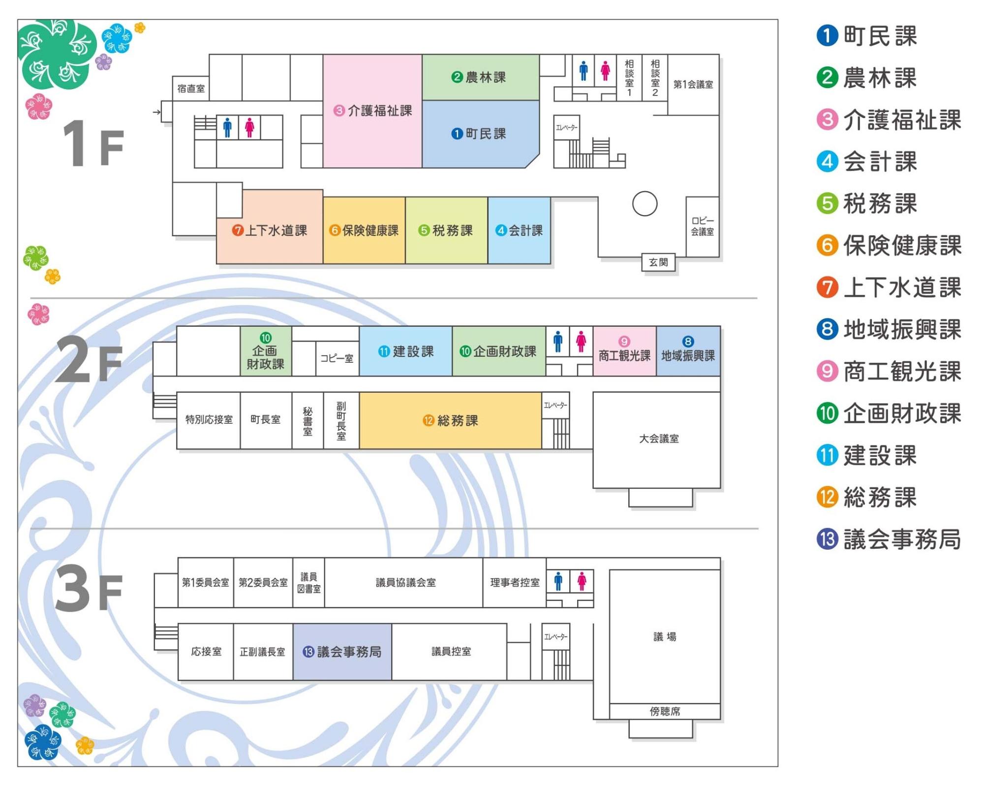 庁舎の1階から3階までの配置図