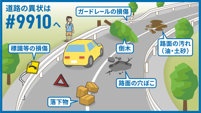 道路の異常の例