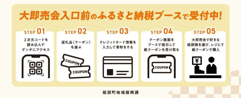 ゲンチ紙クーポンの使い方