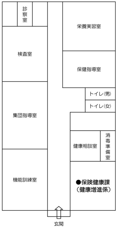 保健センターの案内図。詳細は以下