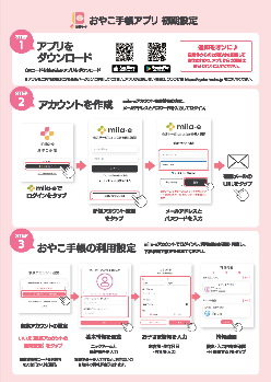 おやこ手帳 とことこ初期設定方法